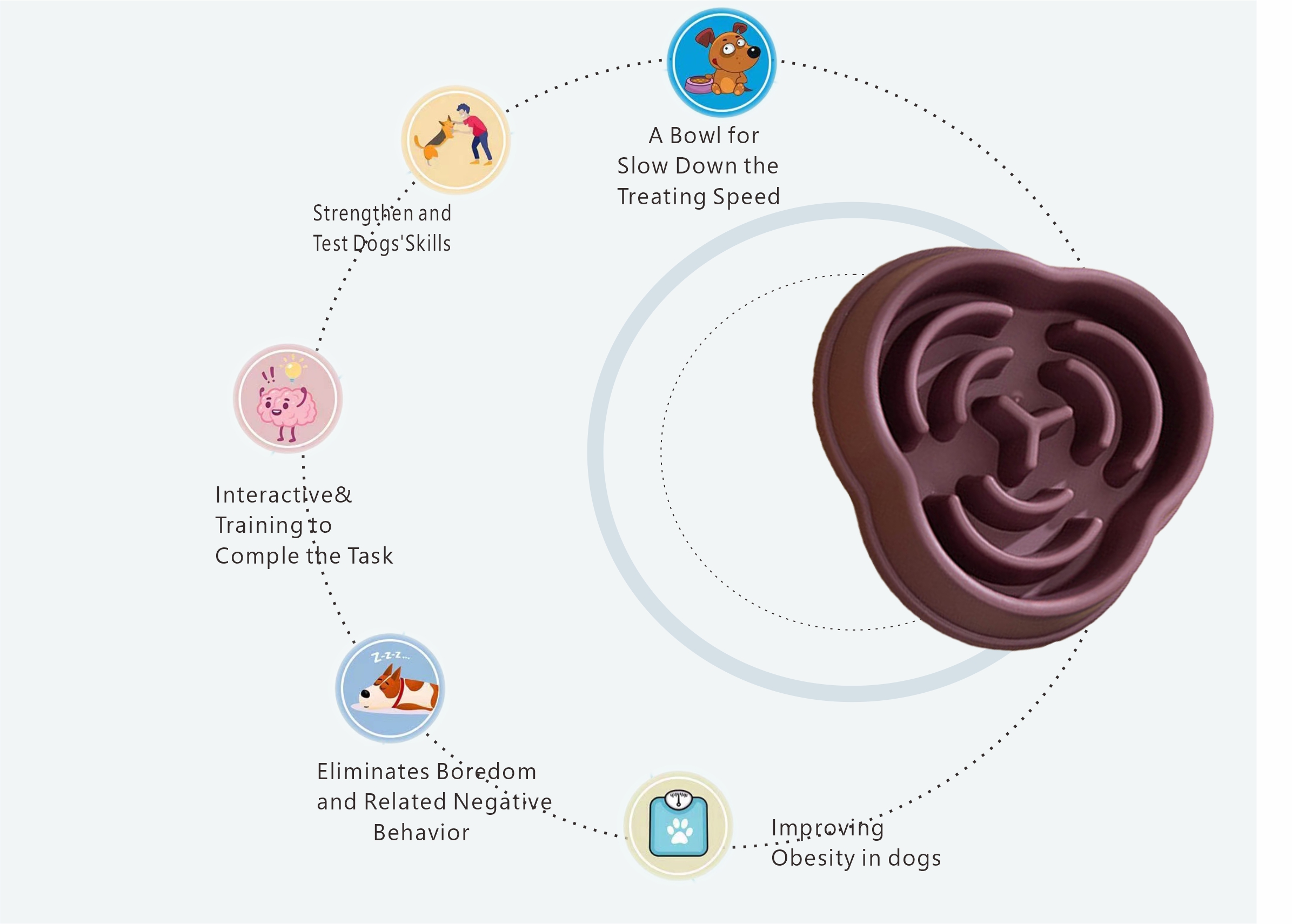 Pet Supplies Pet Supplies