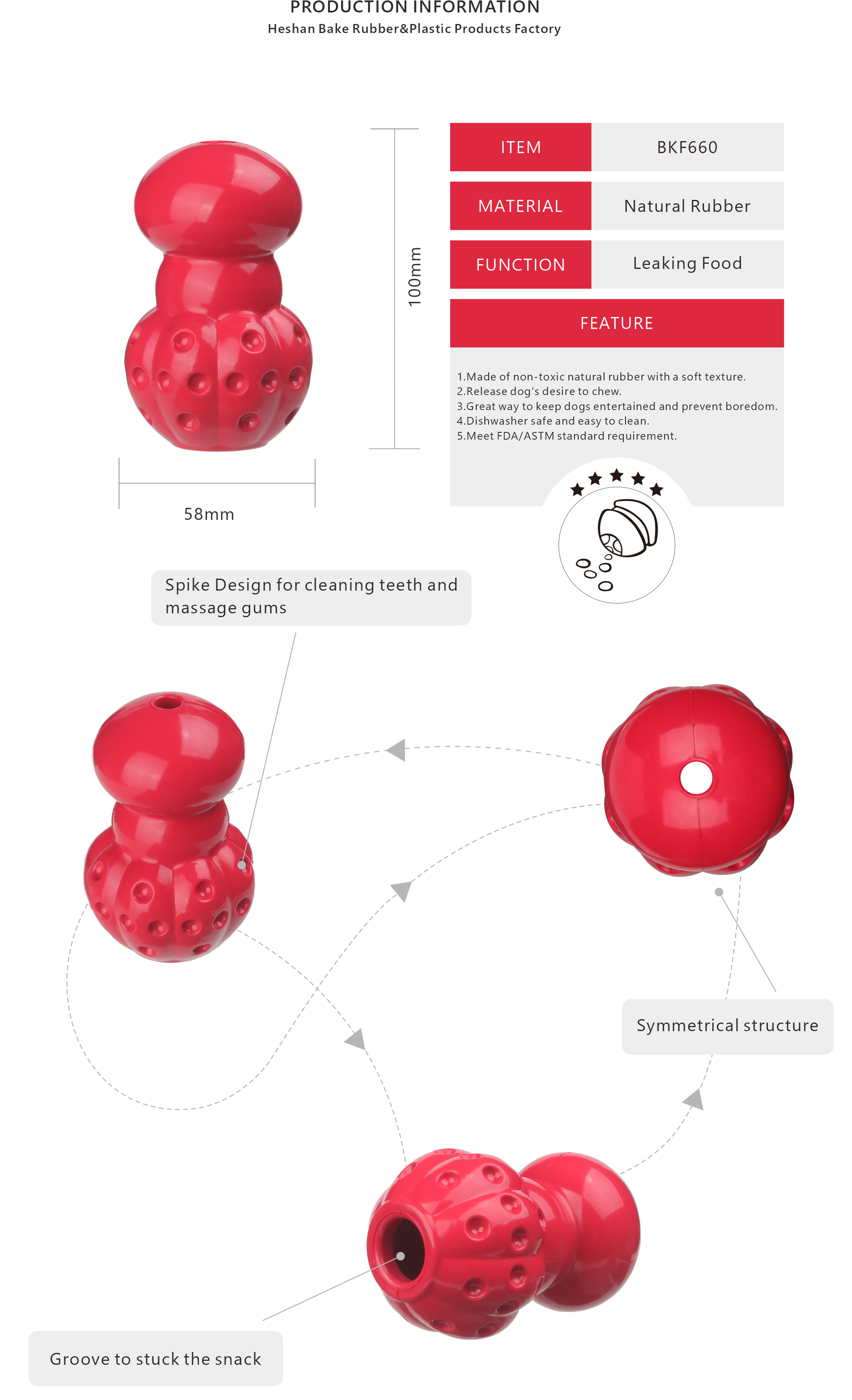 non toxic dog toys