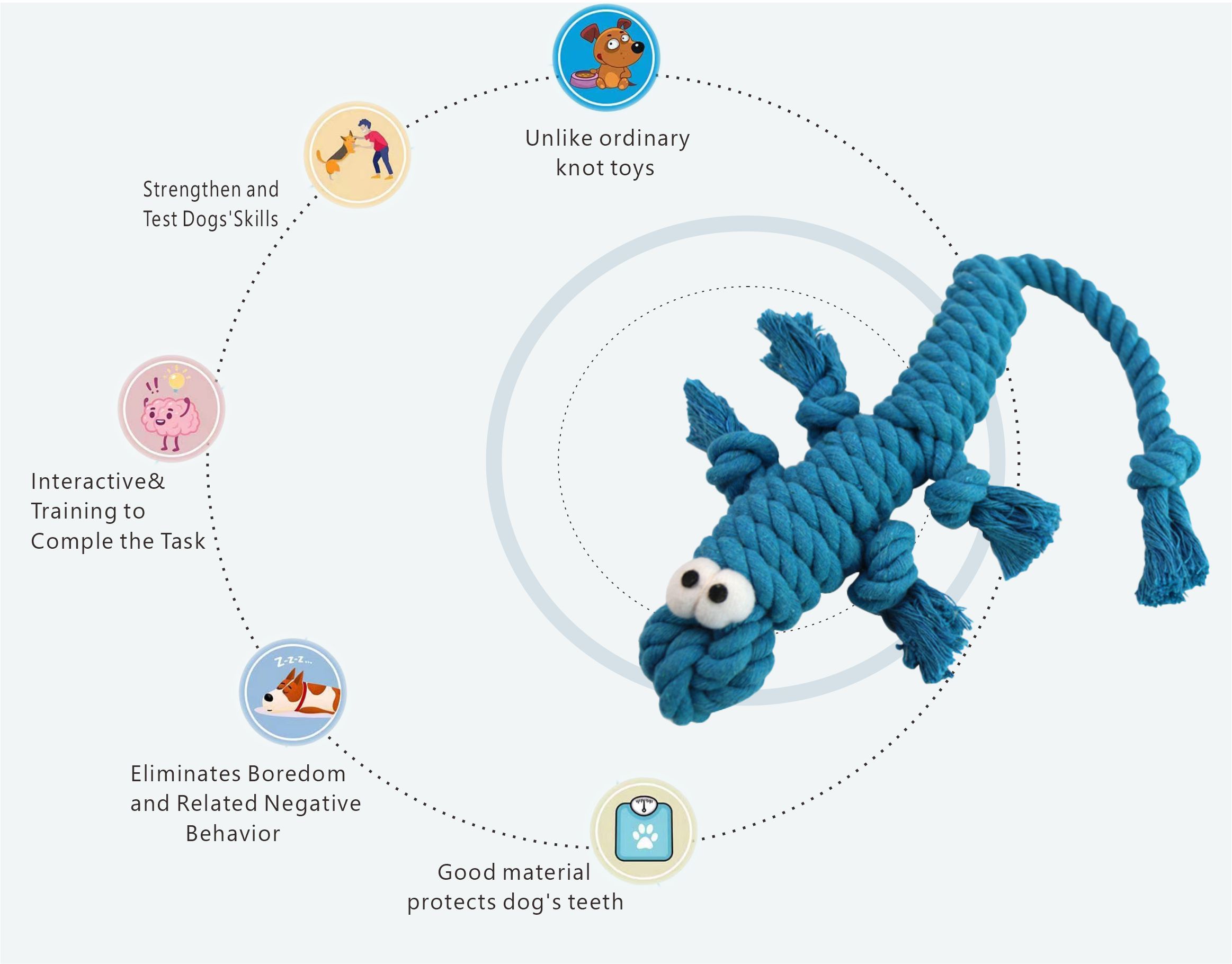 best durable dog toys