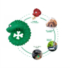 High Quality Dog Food Dispenser Toys Made of 100% Natural Rubber Green Dog Chew Toys
