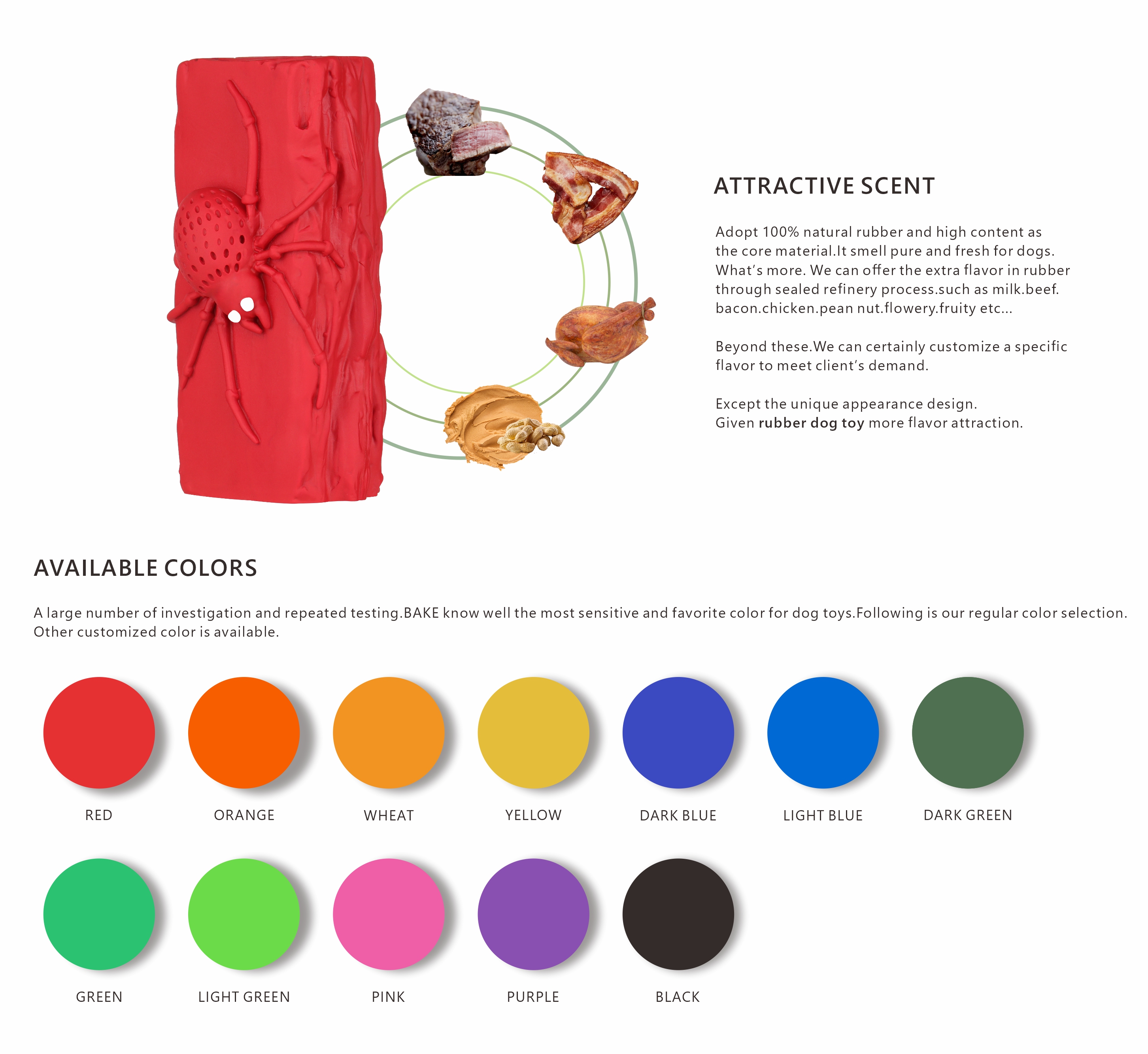 Wholesale manufacturers