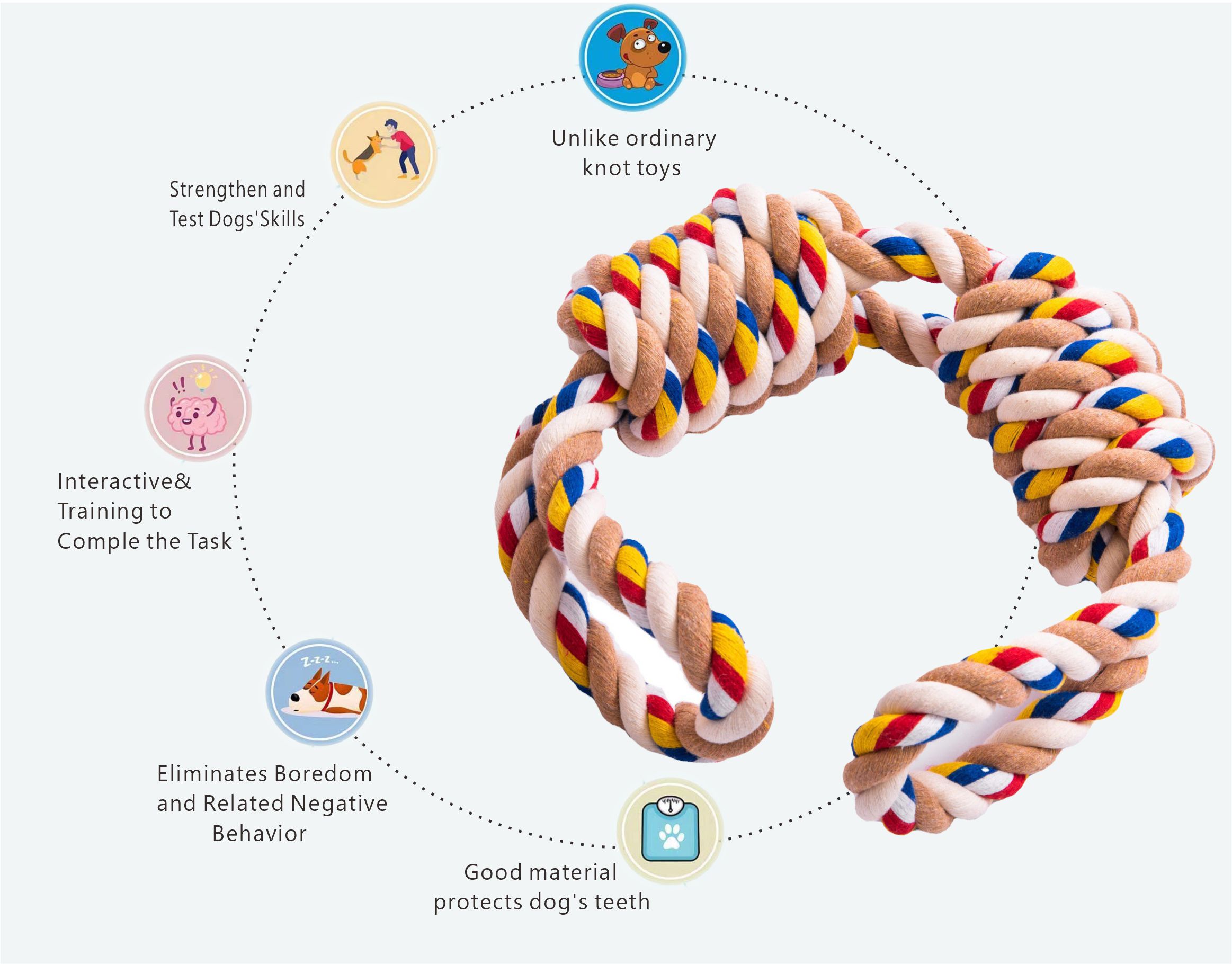 types of dog rope toy