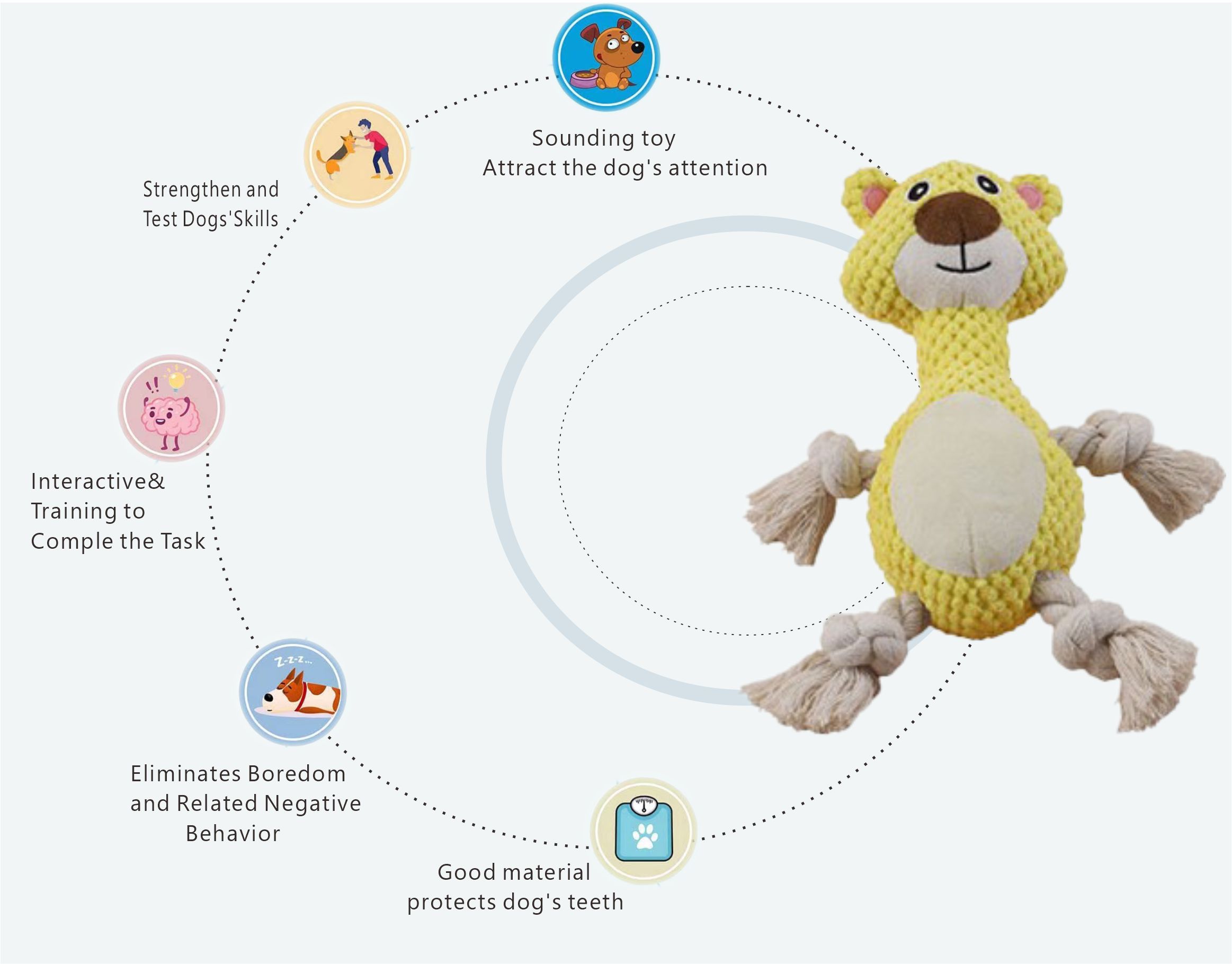 Interactive Playing Training Chew Toys