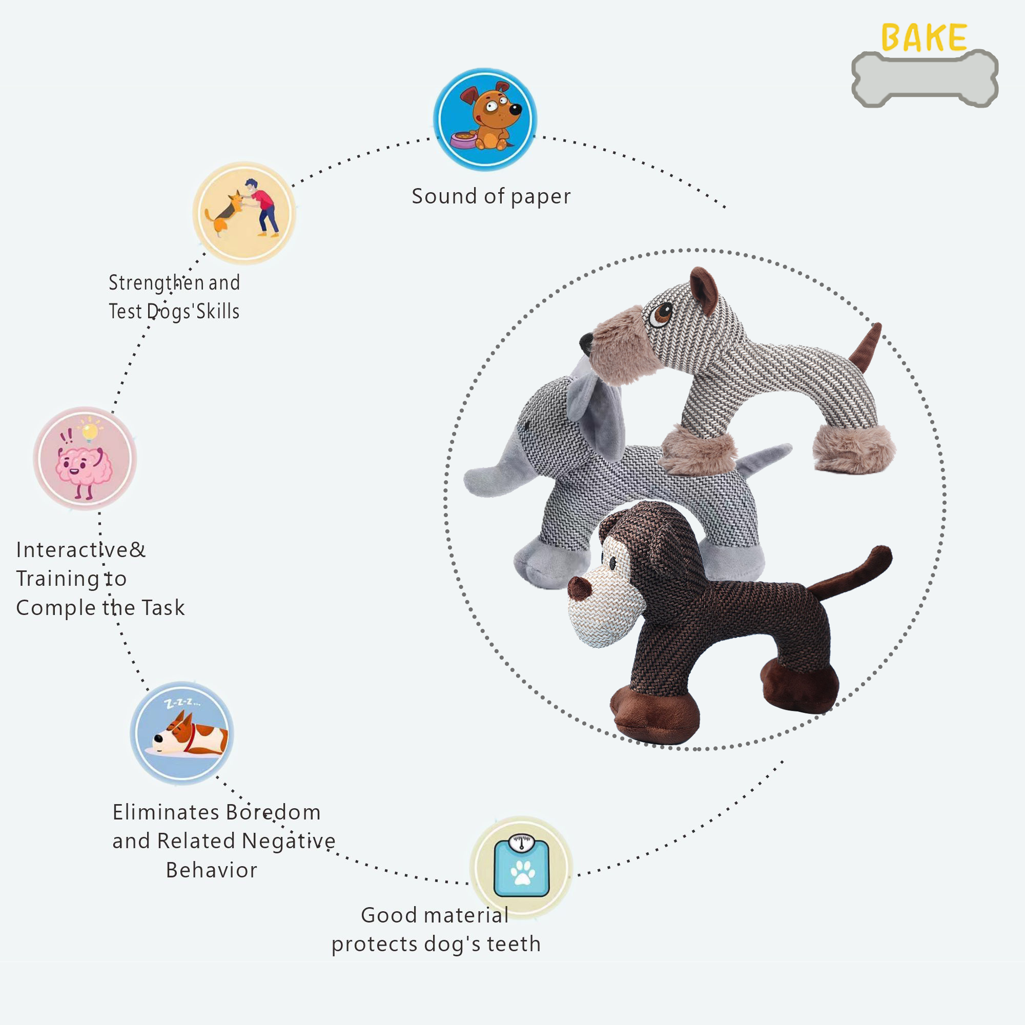 Interactive Training dog toy