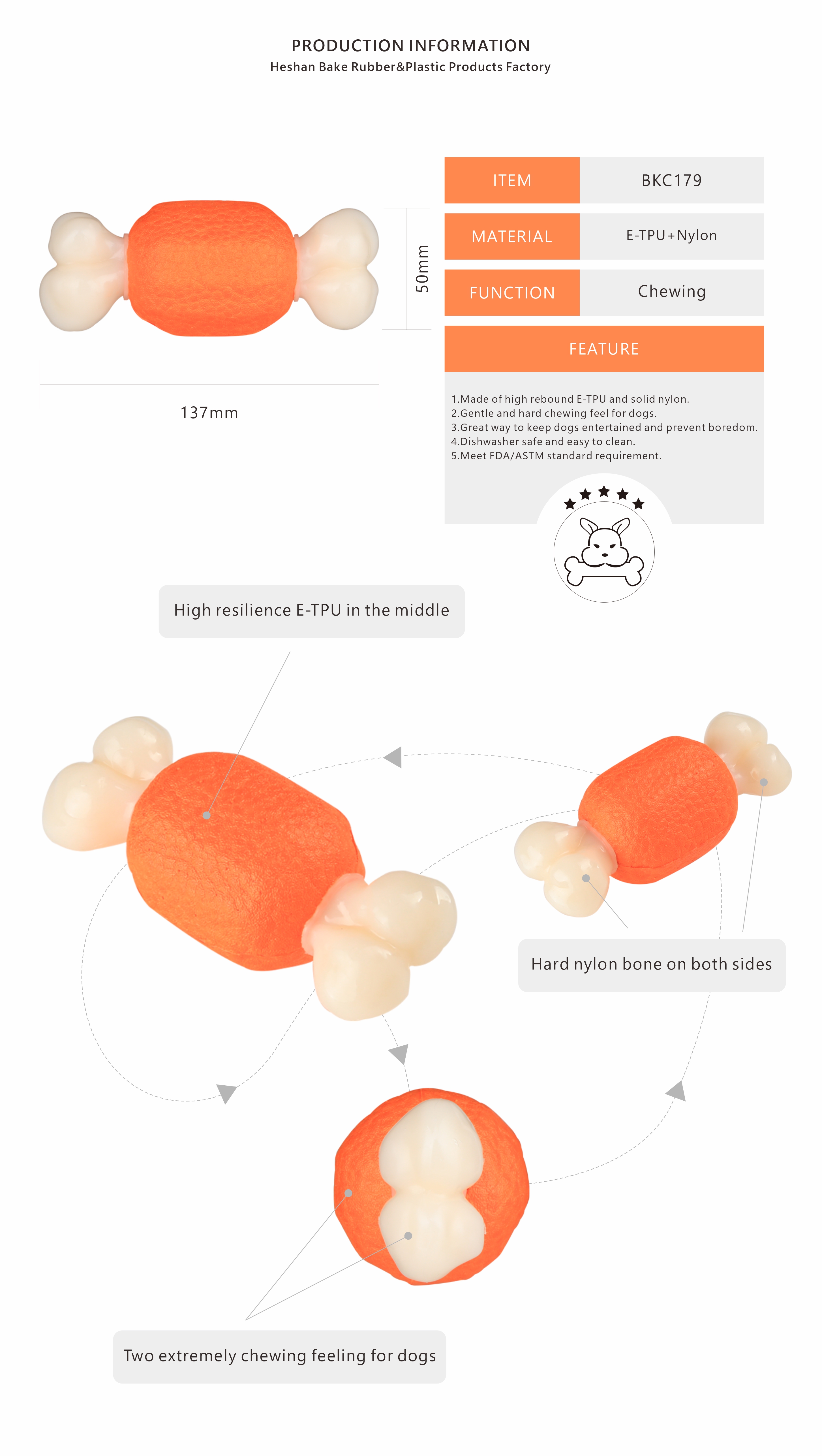nylon vs etpu dog toy