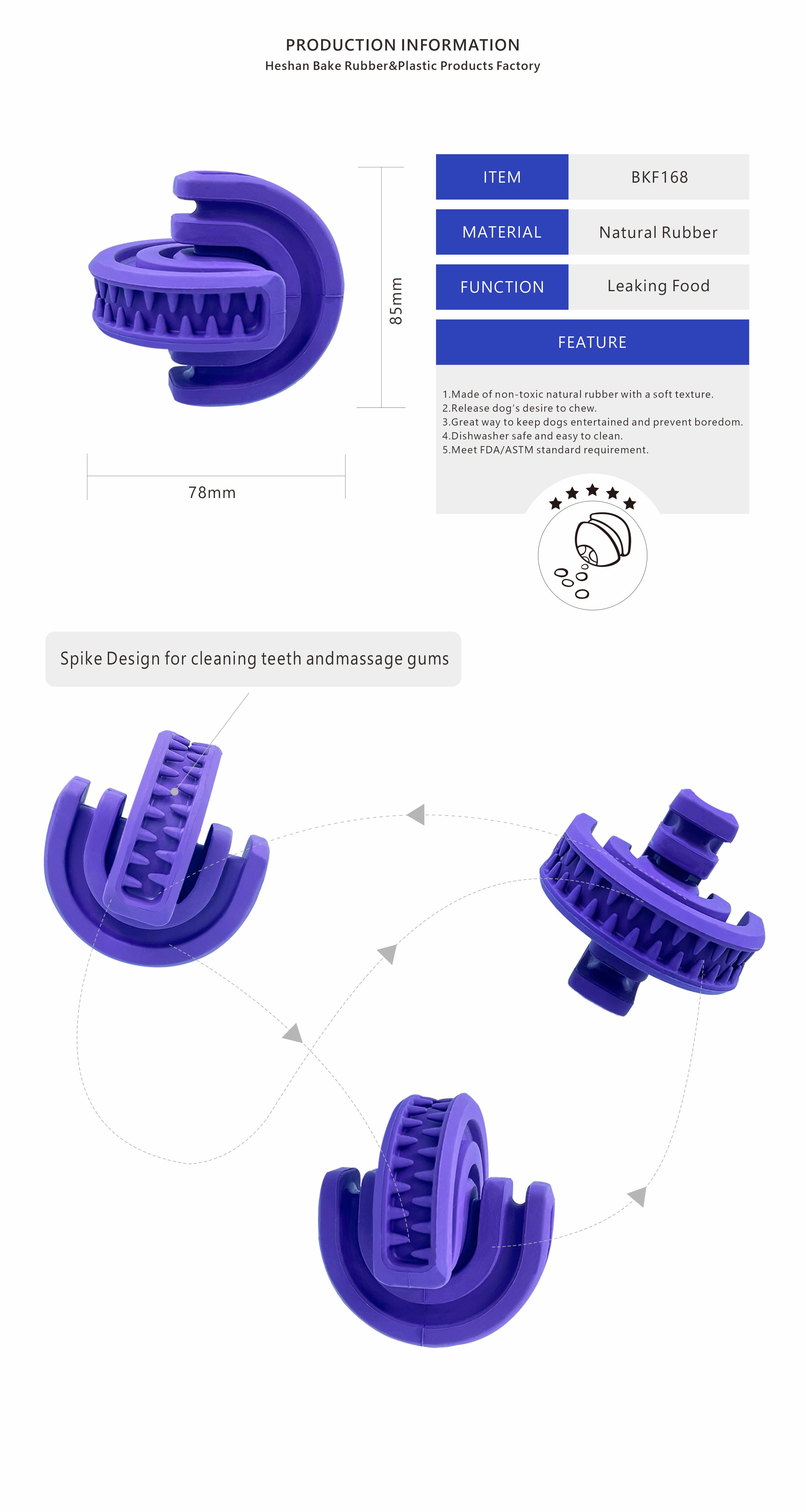 dog toys for aggressive chewers